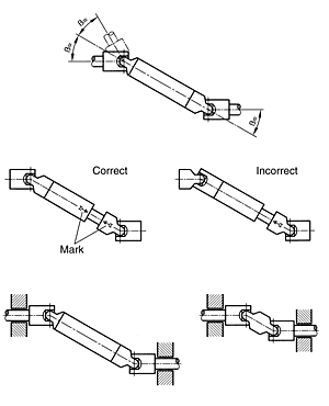 Universal Joints - Part 6: Proper U-Joint Installation 